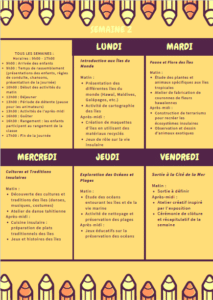 Programme-Stage-Vacances-en-anglais-We-Love-Momes-Versailles-Juillet-2024 Semaine 2